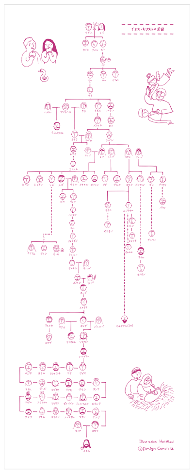 手ぬぐい（赤）