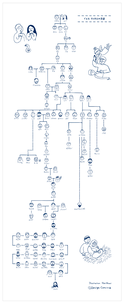 手ぬぐい（紺）
