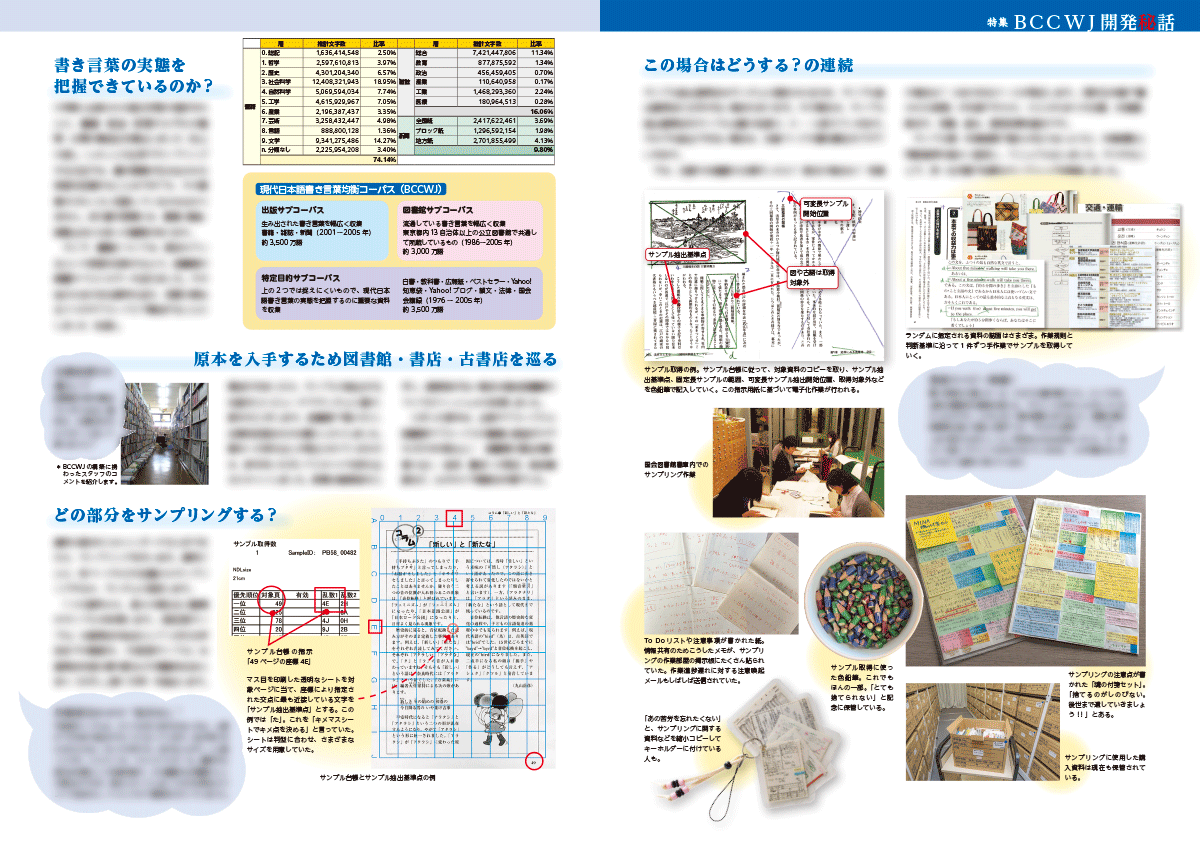 ことばの波止場_本文ページ