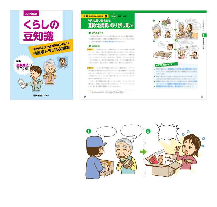 2019年版くらしの豆知識