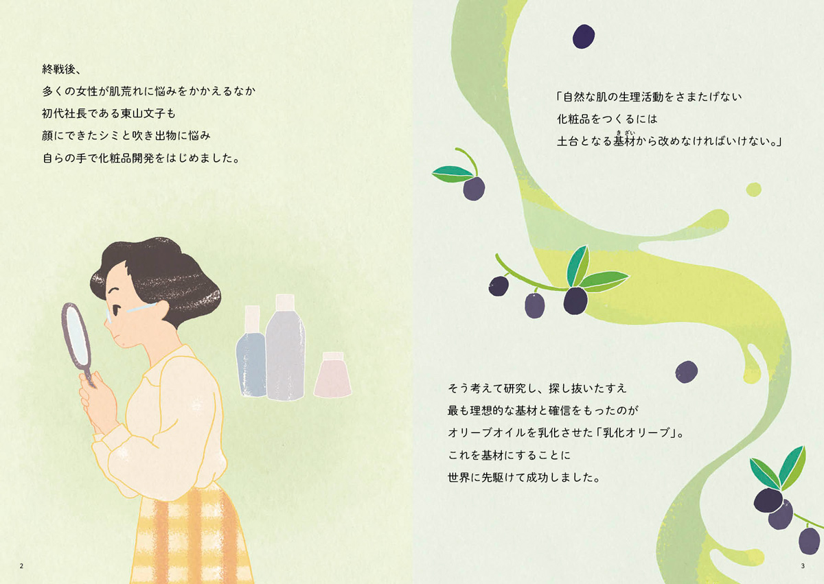 ブランドブック